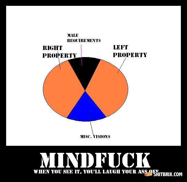 Funny