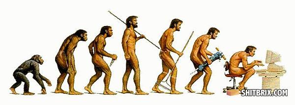 Evolution-man-computer