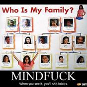 Who is my family 11515